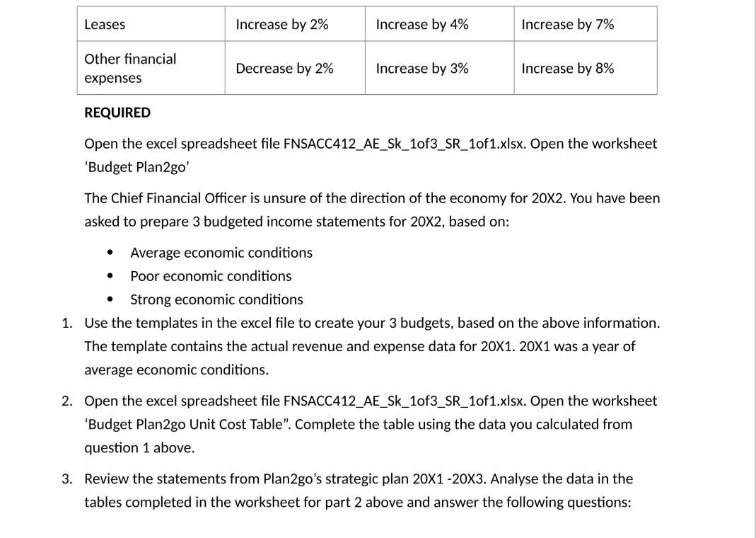 formula for the weak economic condition? BAY WATER CERAMICS Cash Budget April