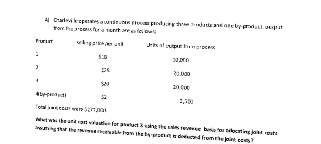 A) Charleville operates a continuous process producing three products and one by-product.