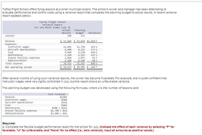Required:2.Complete the flexible budget performance report for the school for July.(Indicate the