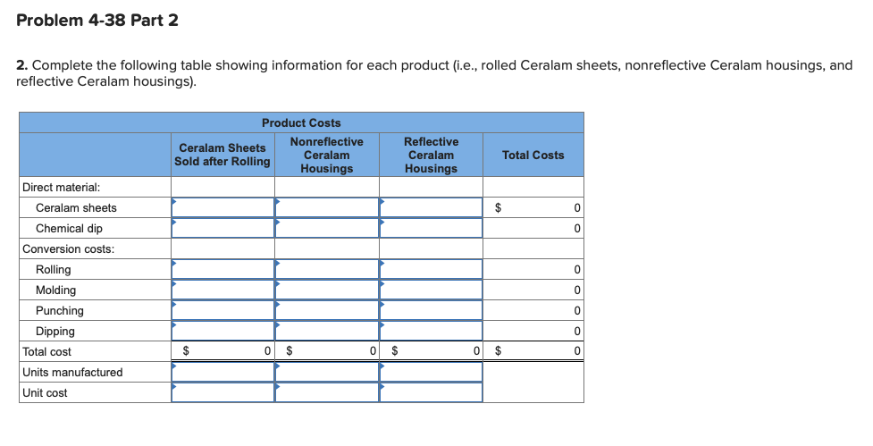 Industries of Canada. Inc.. manufactures a variety of materials and equipment for