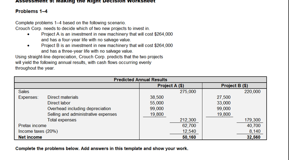 Complete problems 1-4 based on the following scenario. crouch corp needs to