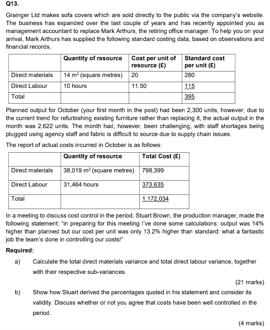  Q13. Grainger Ltd makes sofa covers which are sold directly to