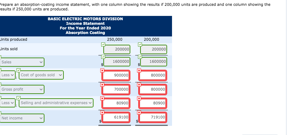 Electric Products Corporation. The division manufactures and sells an electric switch used