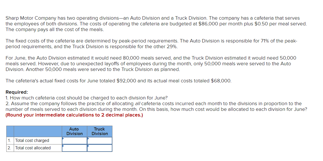 Sharp Motor Company has two operating divisionsan Auto Division and a Truck