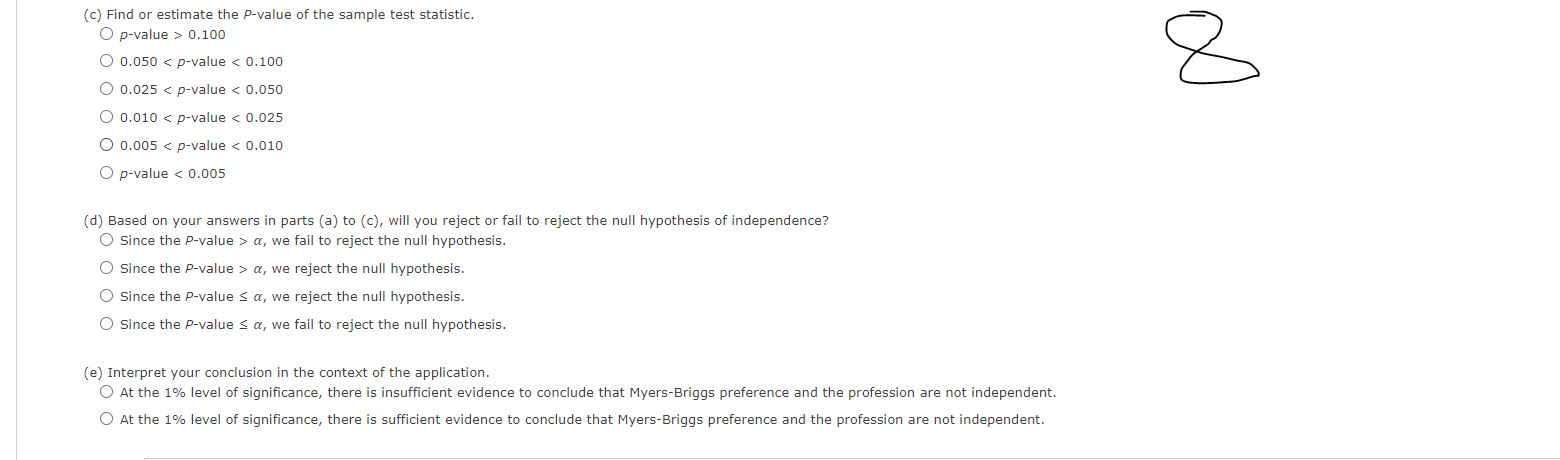 reject the null hypothesis. O Since the P-value s a, we fail