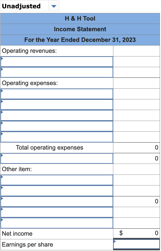 on the Income Statement. Compute earnings per share. The unadjusted, adjusted, or