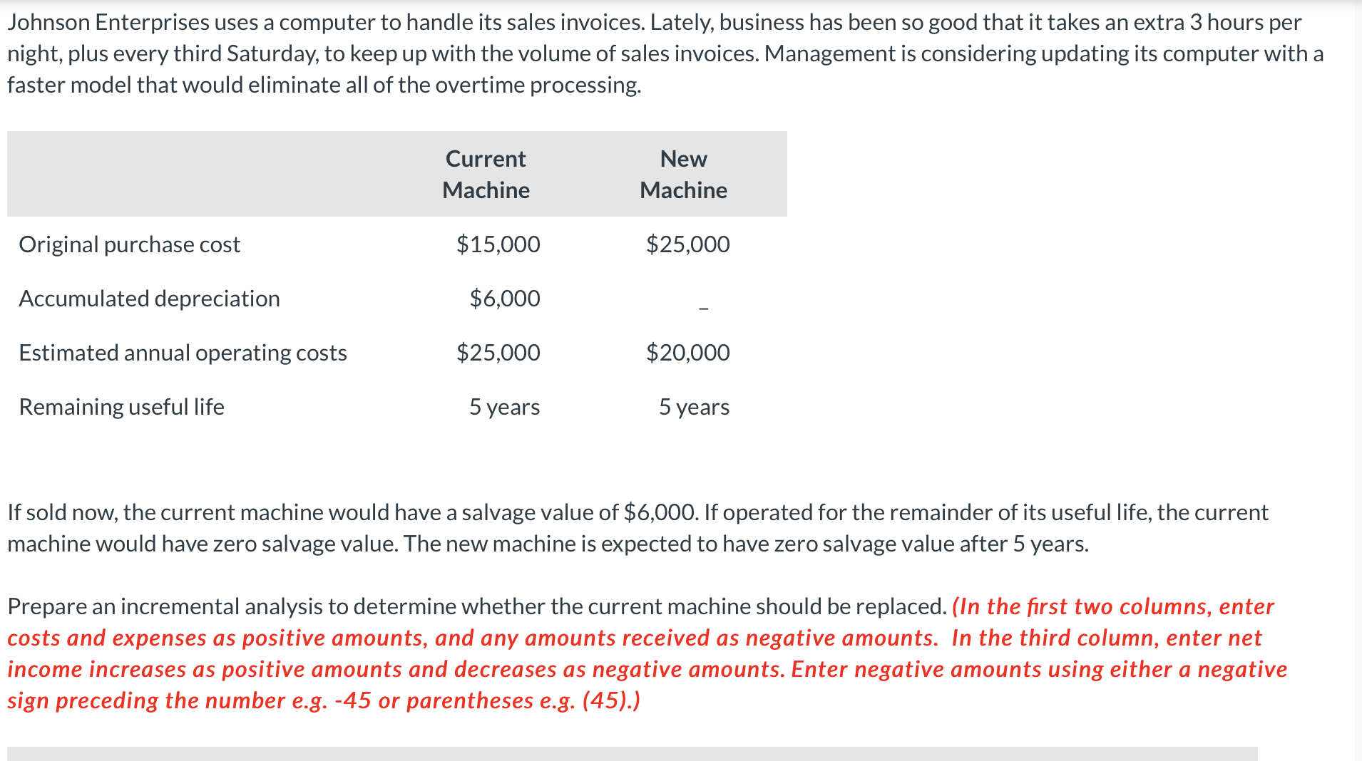 Prepare an incremental analysis to determine whether the current machine should be