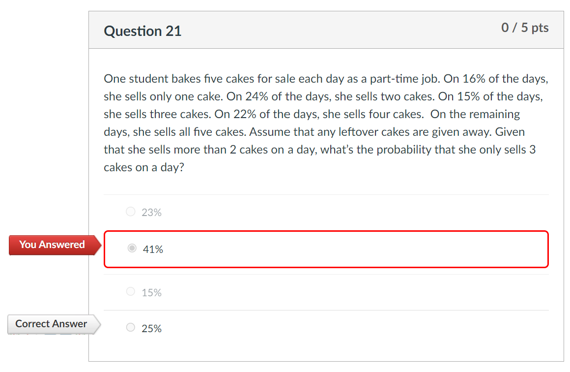 are independent, then P(A|B)=P(B). Correct Answer O False You Answered O TrueQuestion