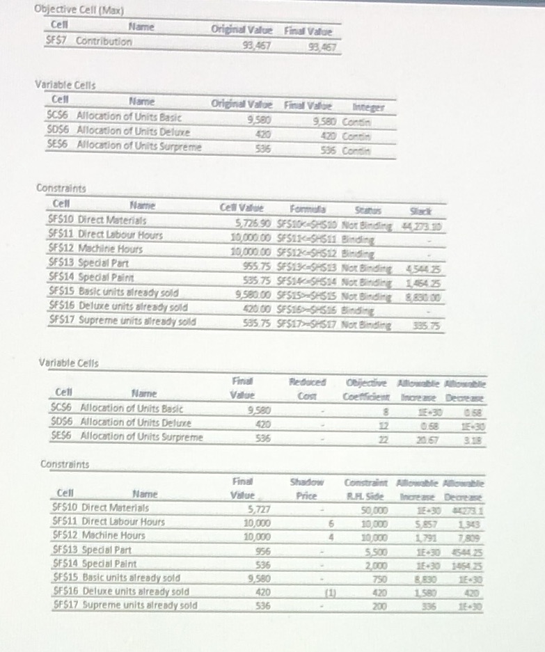  First sheet is provided to answer the second sheet Objective Cell