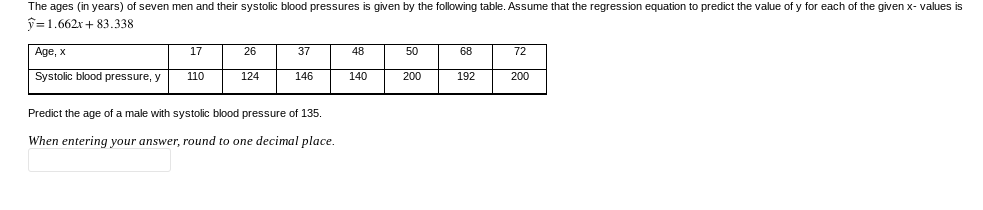 variables? Internet Users 79.7 79.6 57.5 67.9 76.3 37.7 Award Winners 5.5