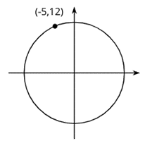Assignment 08.01 Periodic Functions -Guided Notes1. Define the following vocabulary terms in