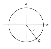 your own words:Vocabulary Term:Definition:Periodic FunctionsPeriod2. What is the radius of the circle?