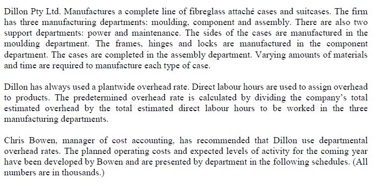sample answer for this question to help for studies Dillon Pty