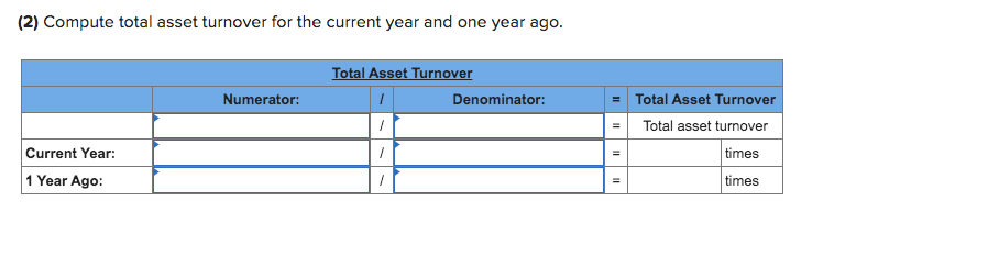 1 Year Ago 2 Years Ago Assets Cash $ 30,500 5 35,500