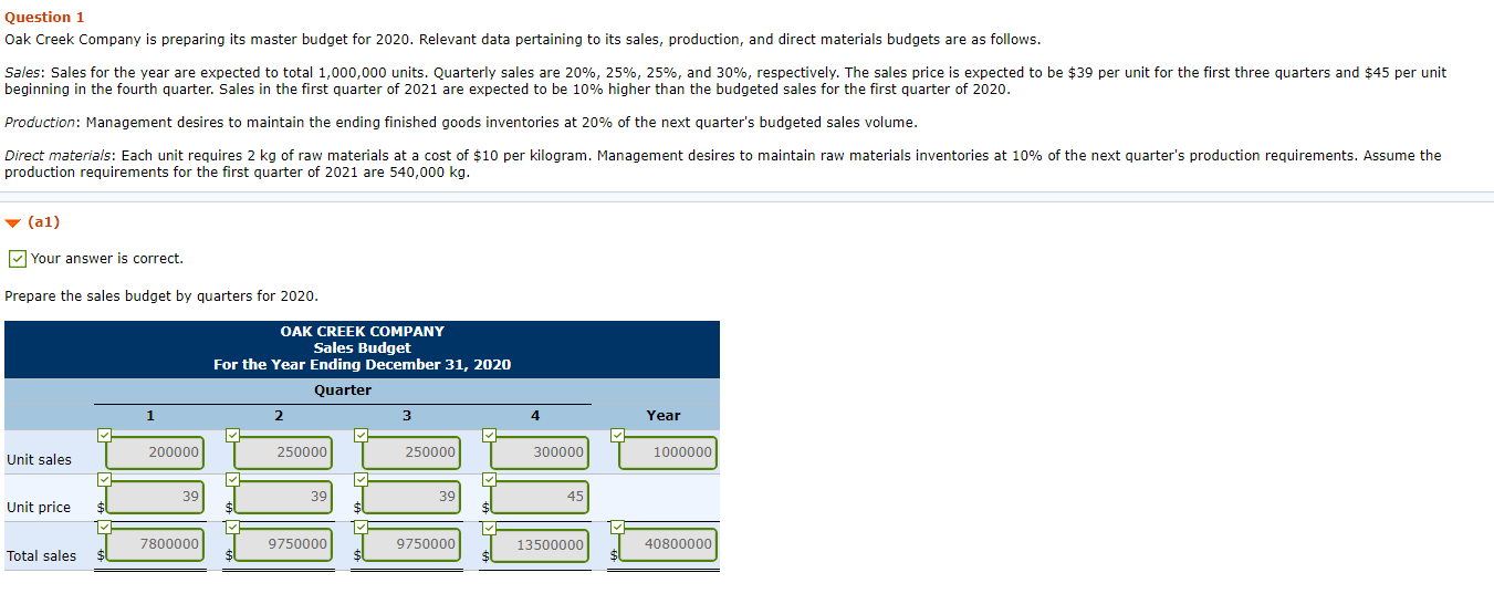 how to comprehend a3 step by step solution Question 1 Oak Creek