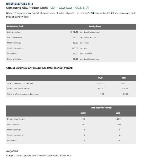 BRIEF EXERCISE 5-3 Computing ABC Product Costs [LO1- CC2; LO2 -