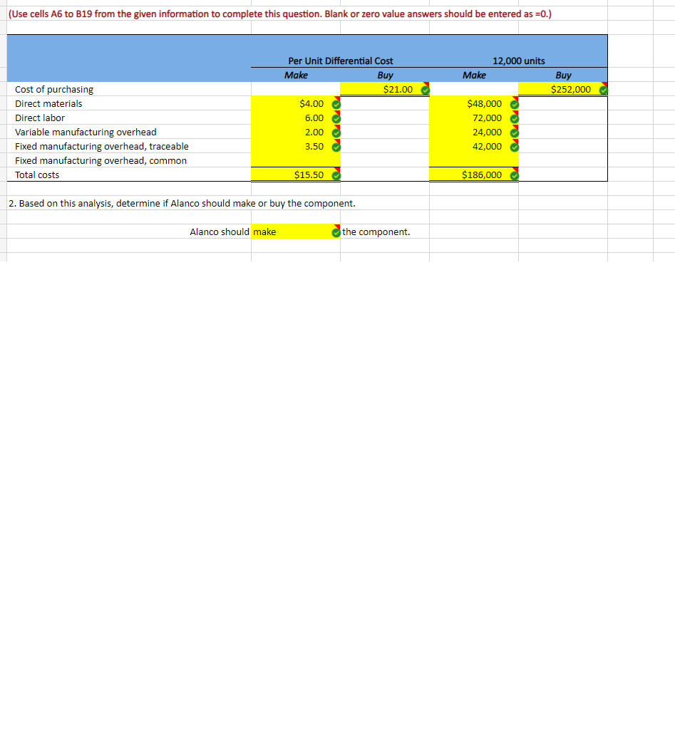 that the company make or buy the component? Why?Besides the quantitative analysis