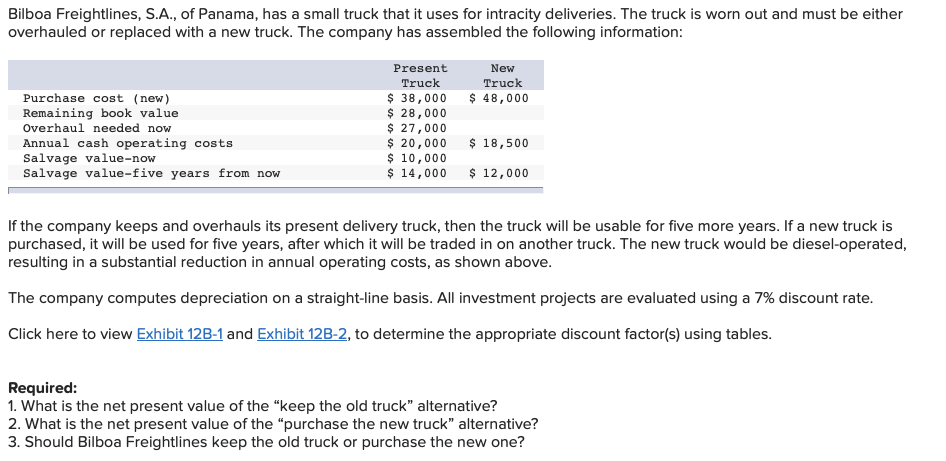 1 Periods 4% 5% 6% 7% 8% 9% 10% 11% 12% 13%