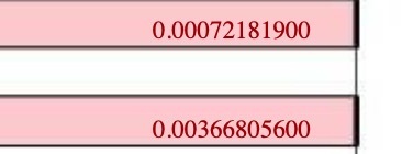0.00072181900 0.00366805600