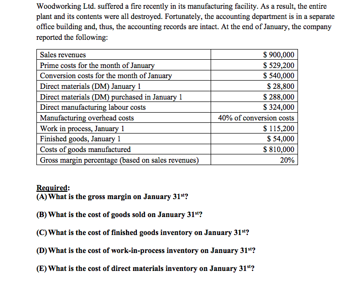 Im unsure how to go about doing the question below, any help