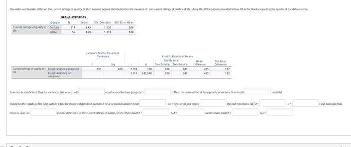this question is complete as such Group Statistics maly Lowmy's Tril bor