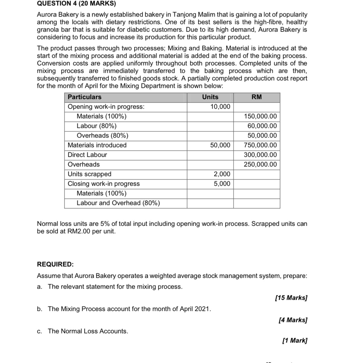 QUESTION 4 (20 MARKS) Aurora Bakery is a newly established bakery