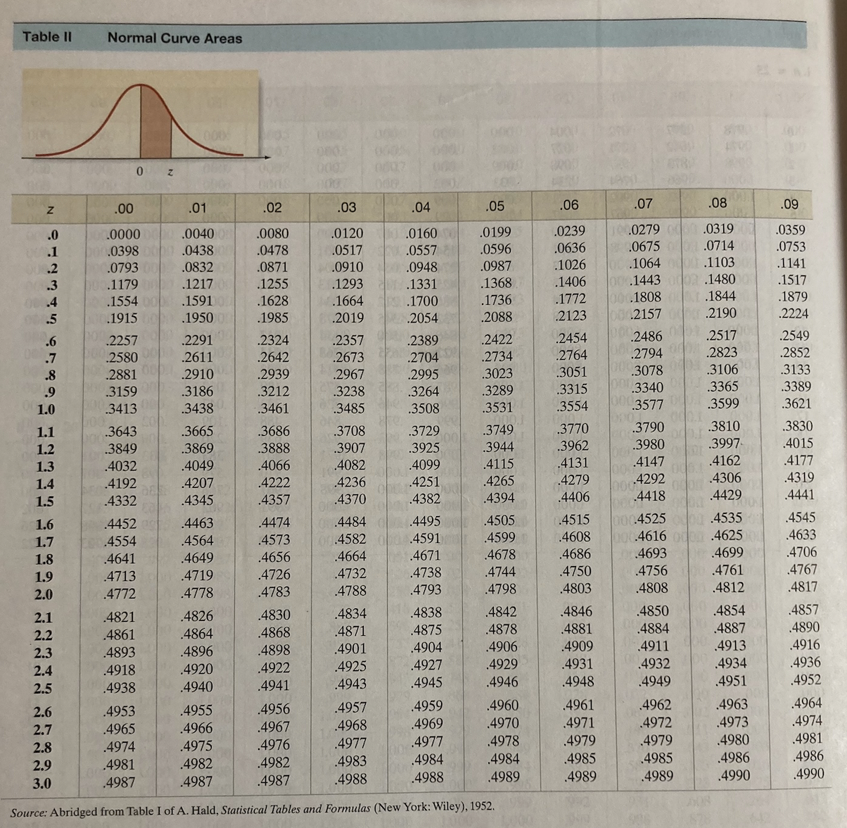table, if necessary. Problem 34 Easy Diiculty Jump To Question ' Corporate
