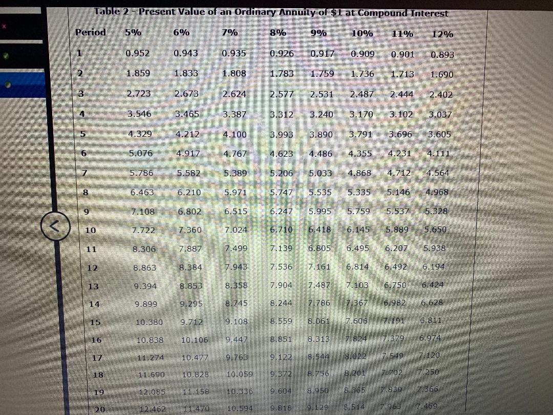 Hi, I keep getting the wrong answer for this question and complicated