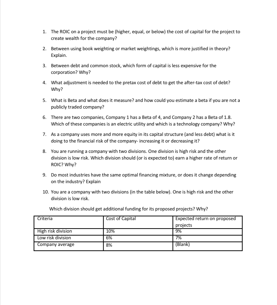  1. The ROIC on a project must be (higher, equal, or