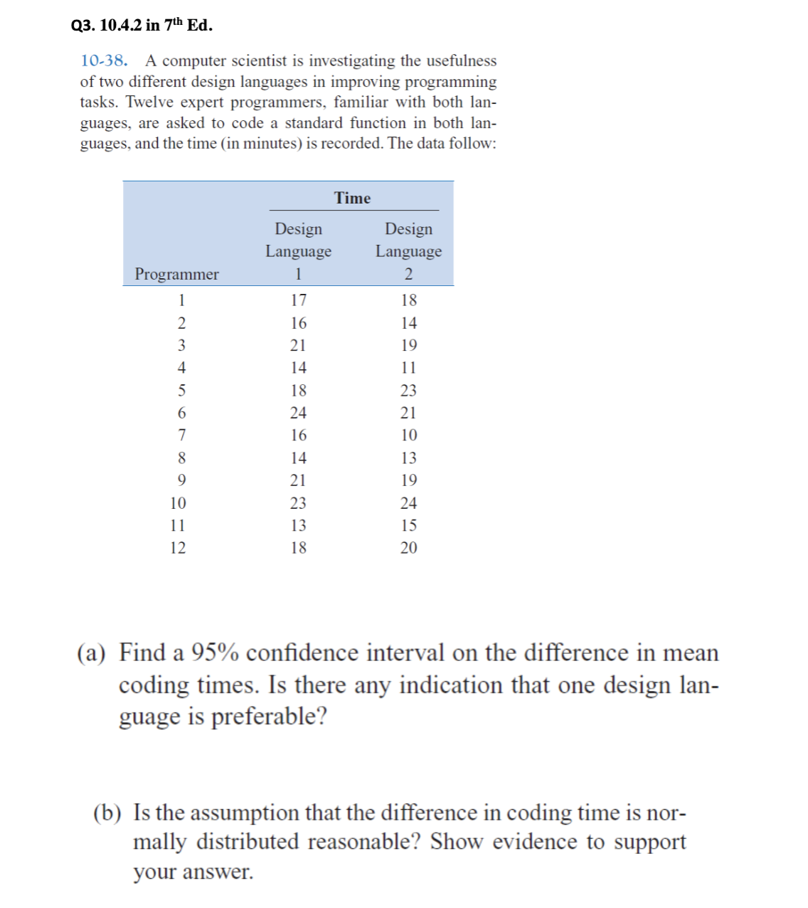 show all steps: null and alternative hypotheses, test statistics, rejection region, computation