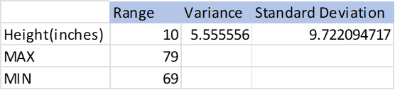 clearly the method of selecting the random sample. -5 pts- 9 a
