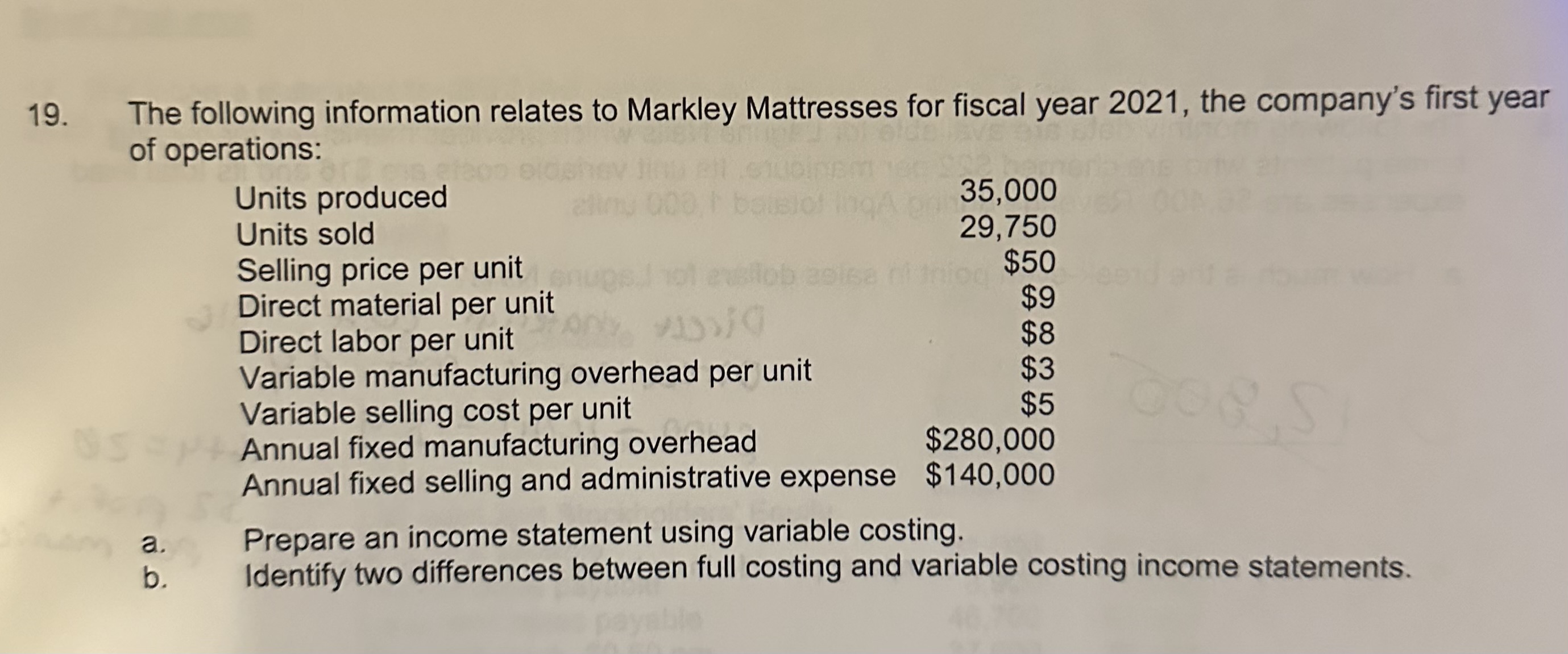 sheets of Indian River Boutique for 2021 and 2022 appear below. Dividends