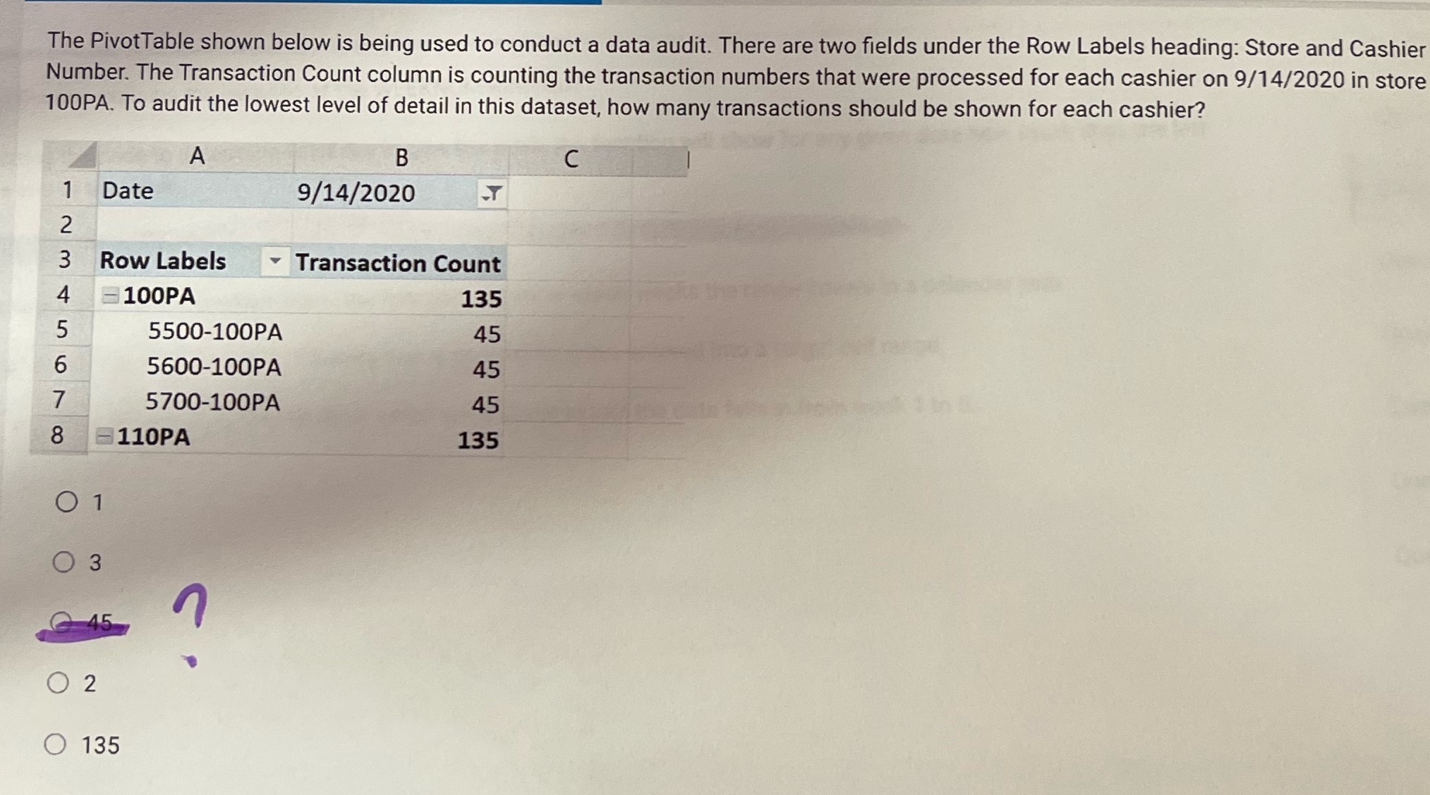 Please help The PivotTable shown below is being used to conduct a