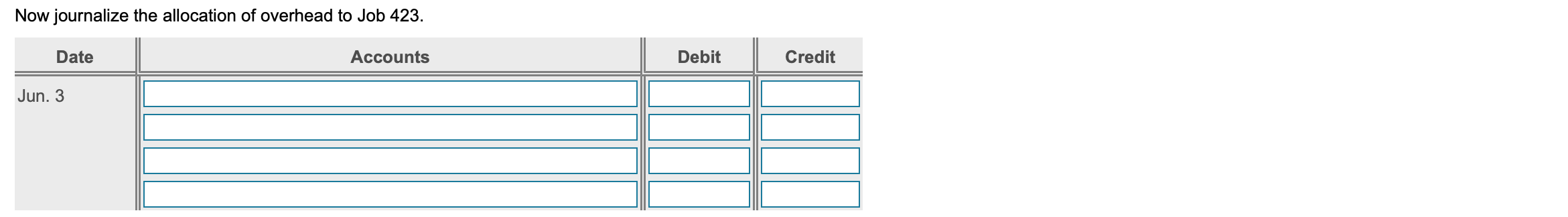 Technology allocates manufacturing overhead to jobs based on the relation between estimated