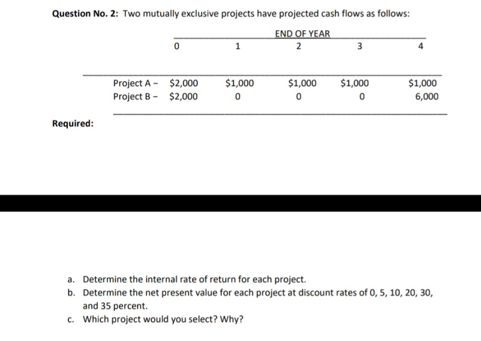 Answer the following question Question No. 1: Two mutually exclusive projects