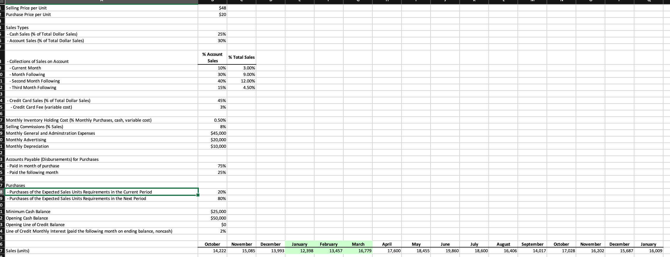 Please answer the question below with as much detailed work as possible