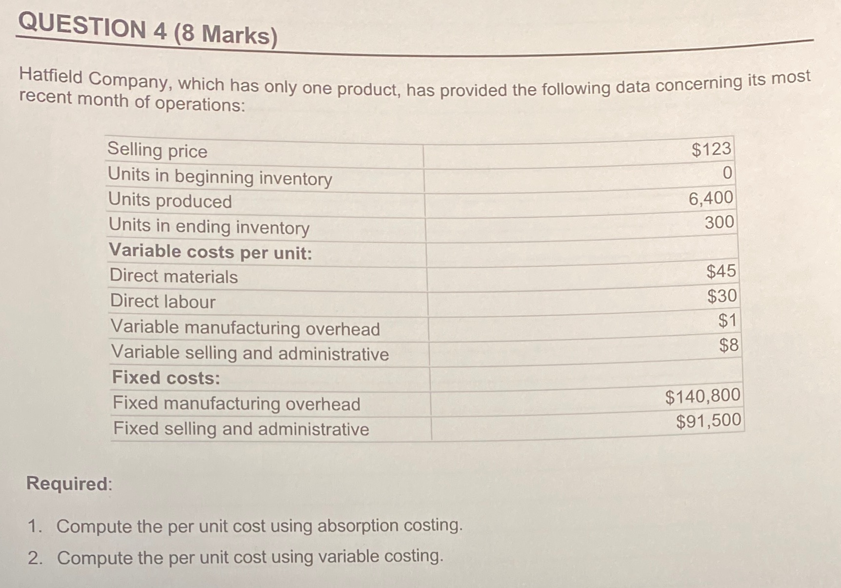 Eleventh Canadian edition. Required:1. Compute the per unit cost using absorption costing.