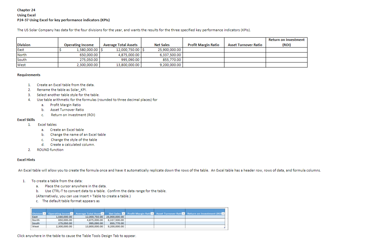  Chapter 24 Using Excel P24-37 Using Excel for key performance indicators