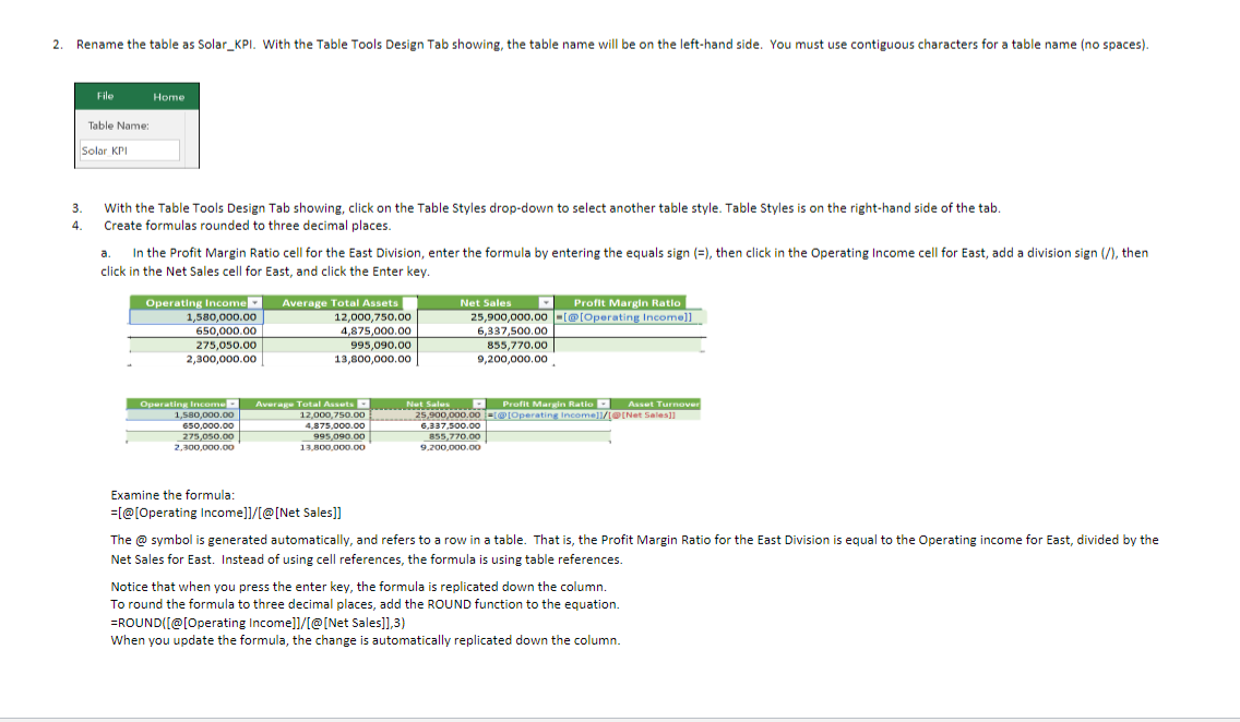 (KPIs) The US Solar Company has data for the four divisions for