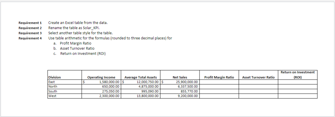 the year, and wants the results for the three specified key performance
