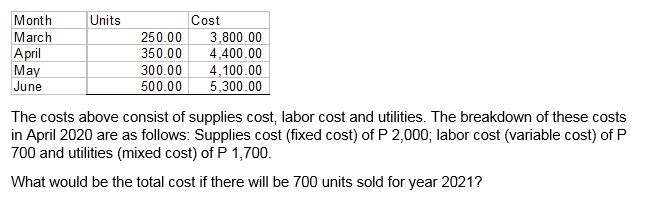 1. X Corp has total cost at various activity level for 2020,