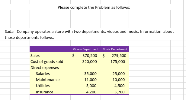 Please solve with showing how Please complete the Problem as follows: Sadar