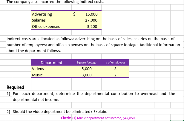 Company operates a store with two departments: videos and music. Information about