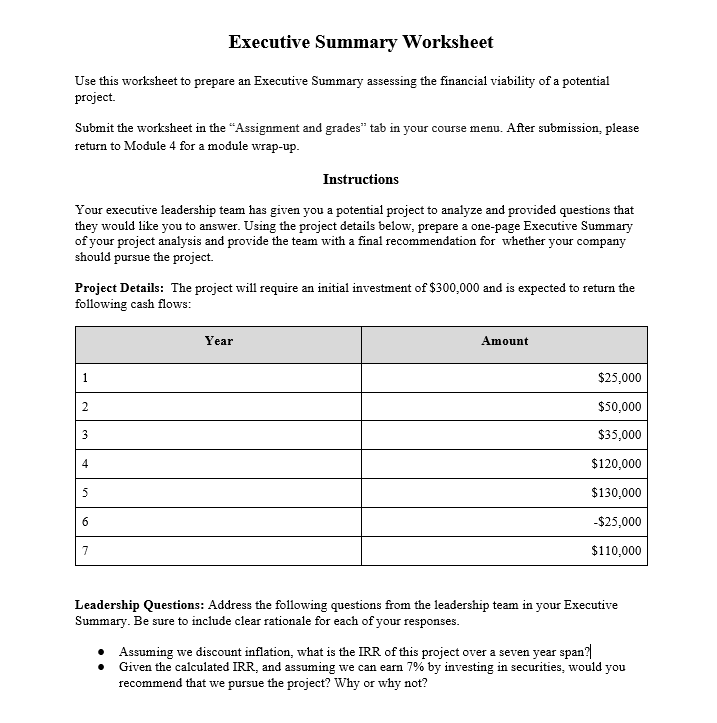  Executive Summary Worksheet Use this worksheet to prepare an Executive Summary