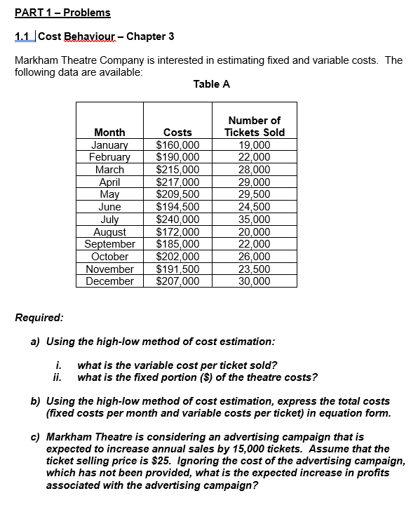 PART 1 - Problems 1.1 Cost Behaviour - Chapter 3 Markham