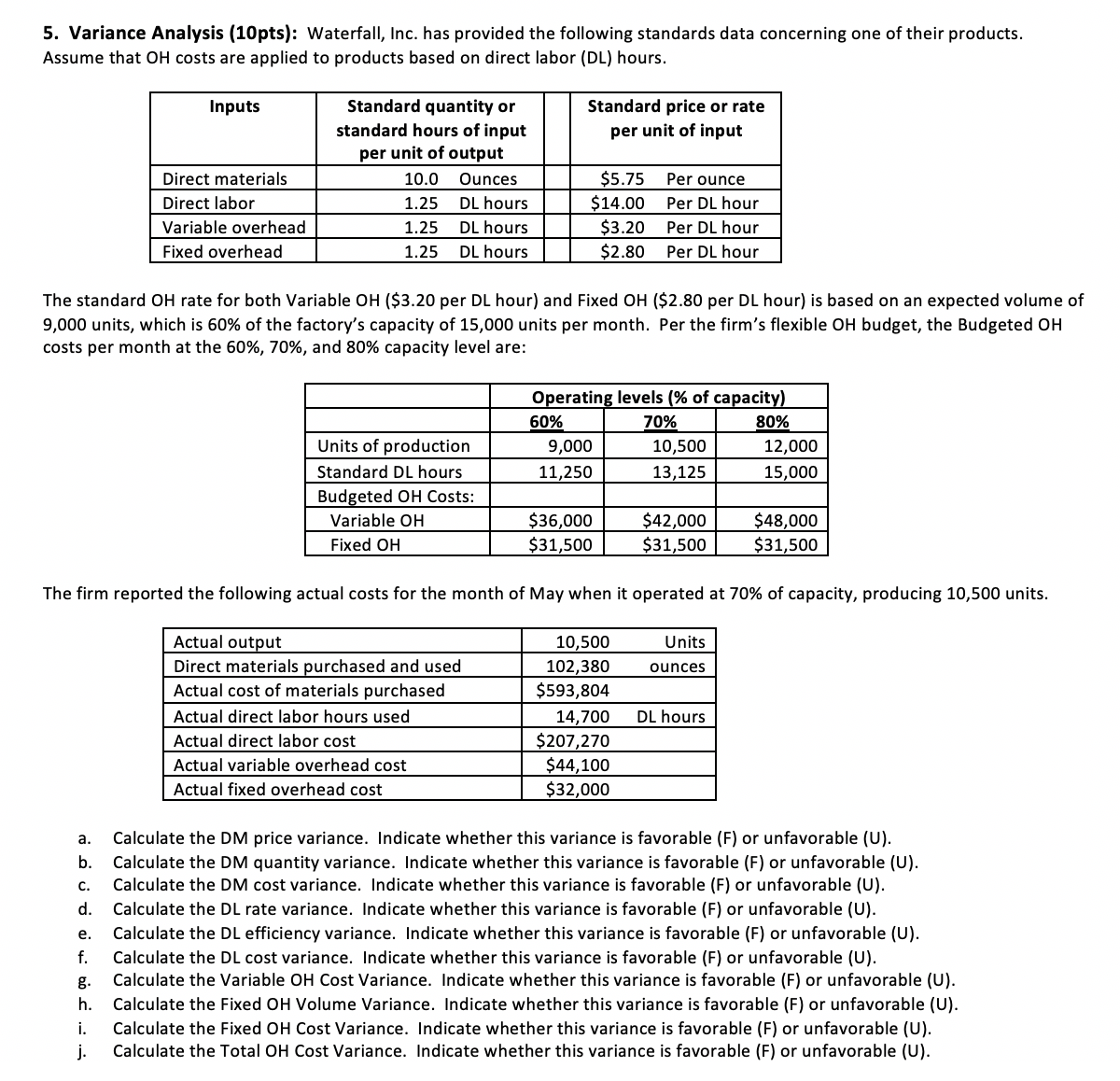 Need help w this ? 5. Variance Analysis (10pts): Waterfall, Inc. has