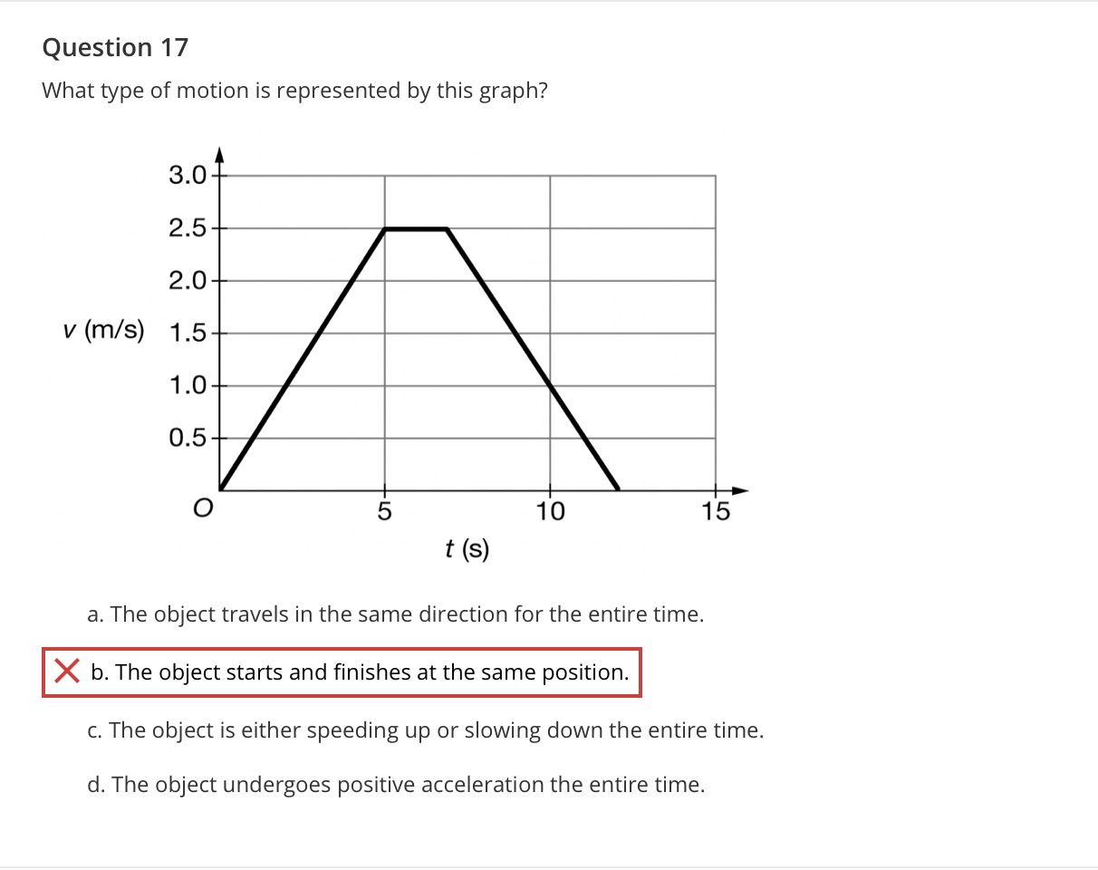 Please include an explanation. Thank you! Question 17 What type of motion