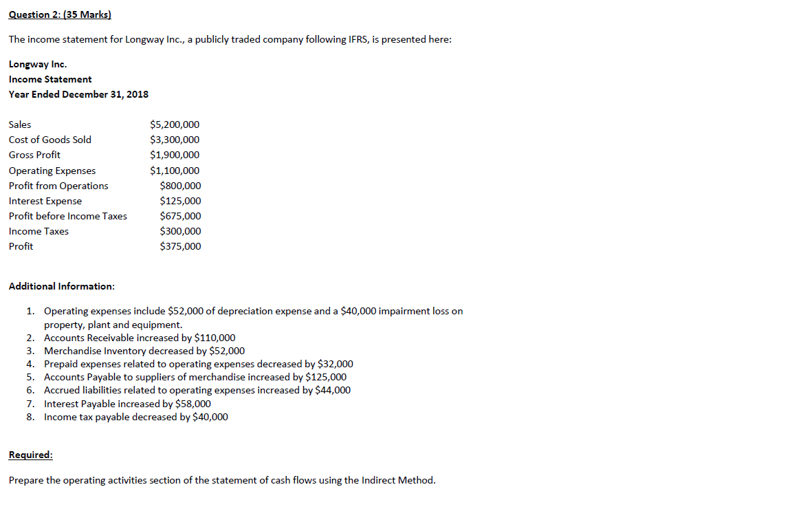 Hello, I am driving resolve this question - Question 2: (35 Marks)