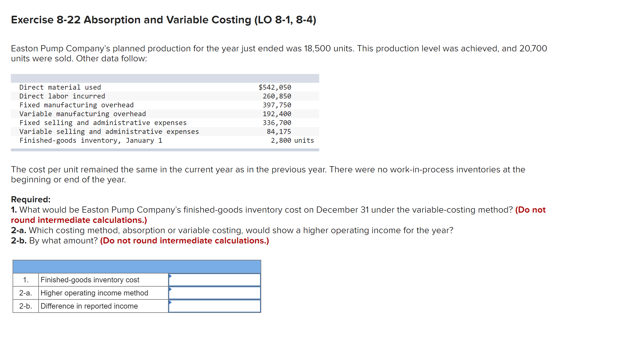 Tuscarora Paper Company's records for the most recent year is as follows: