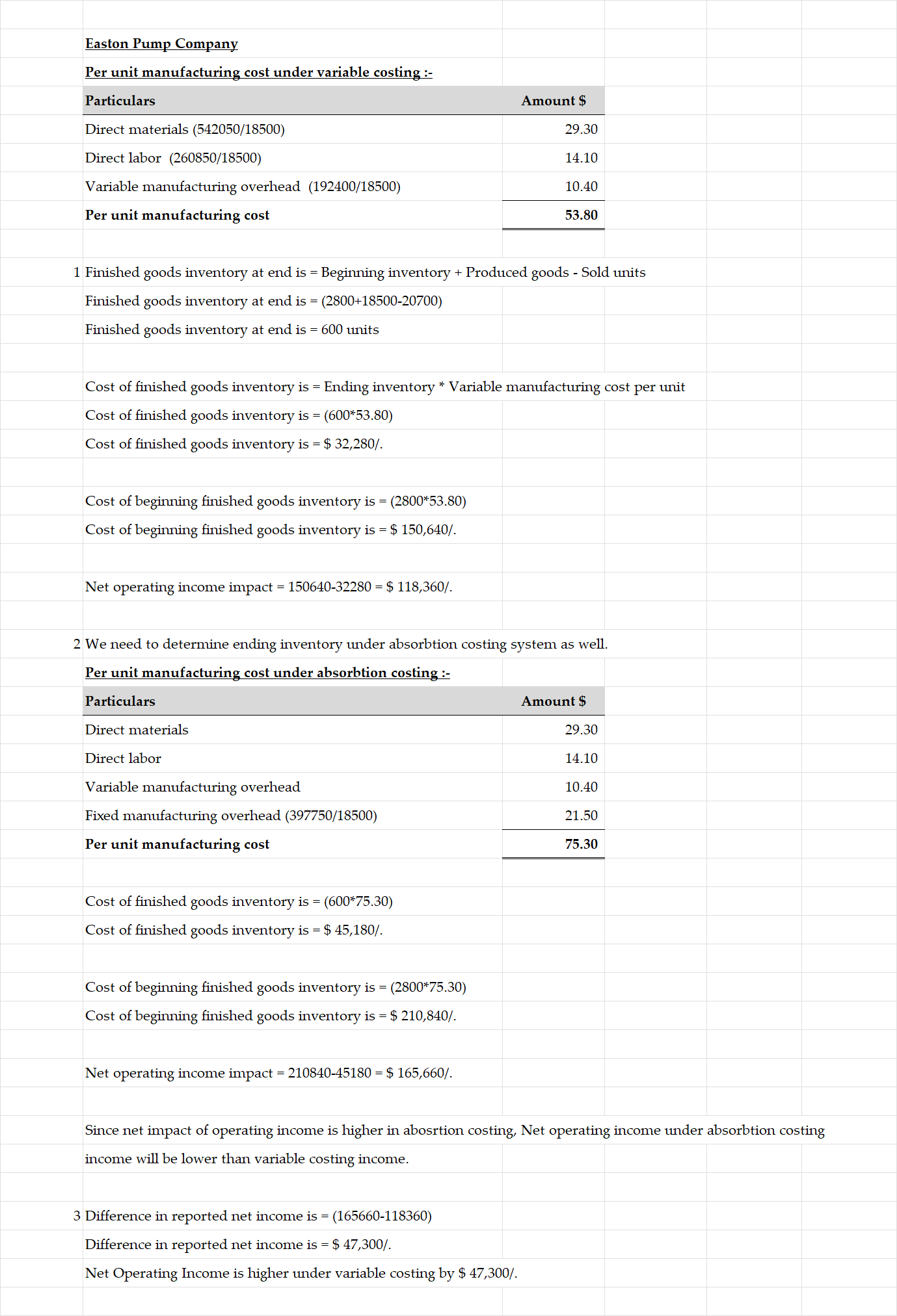 Direct material used $282,666 Direct labor 136,666 Variable manufacturing overhead 76,666 Fixed